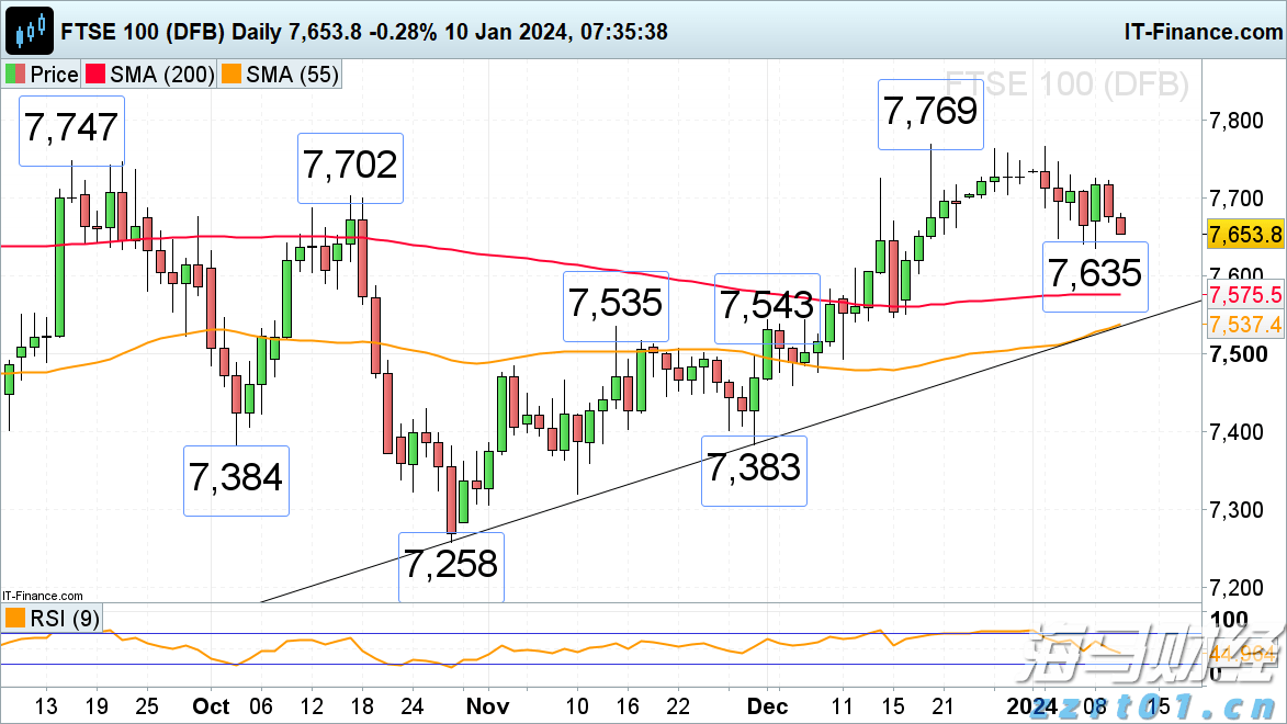 港股概念追踪 | 两部门最新发文！事关学前教育资金 政策部署下这些标的有望受益(附概念股)