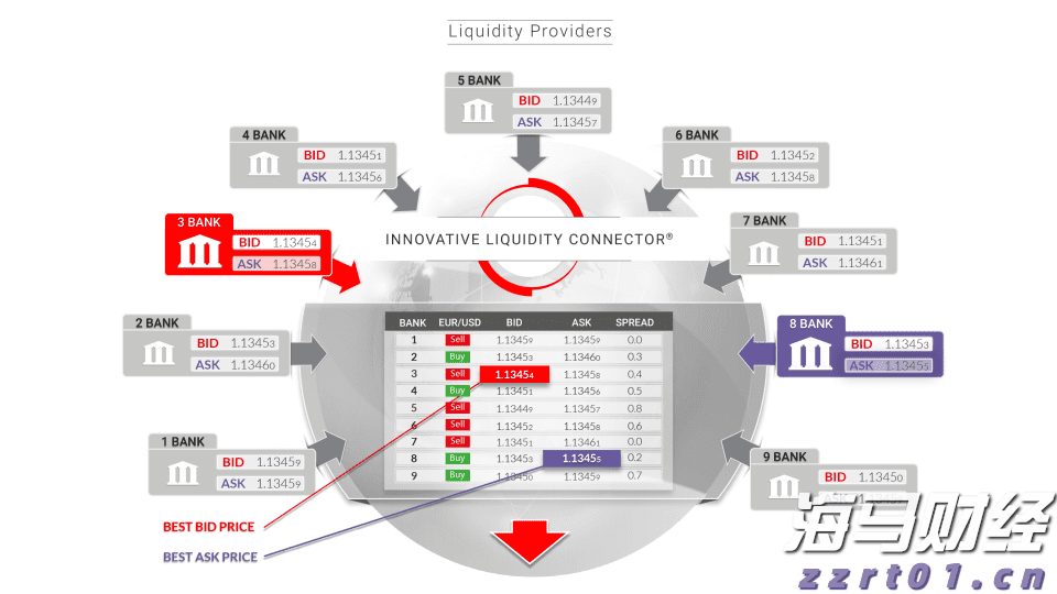 太古公司上半年股东应占溢利8.15亿港元 同比减少79%