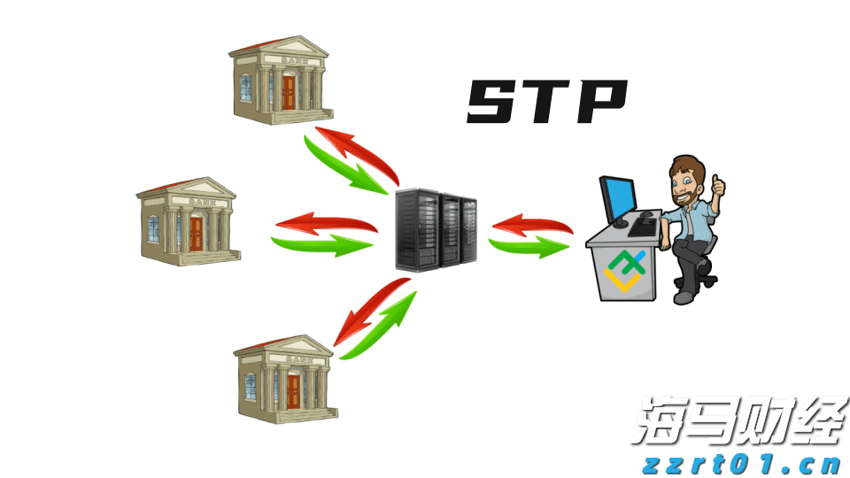 太古公司上半年股东应占溢利8.15亿港元 同比减少79%