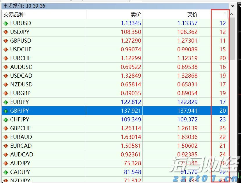 为家乡我愿意|黄宇宁:珠海这片土地有魔力,要让更多的人在这里被成就