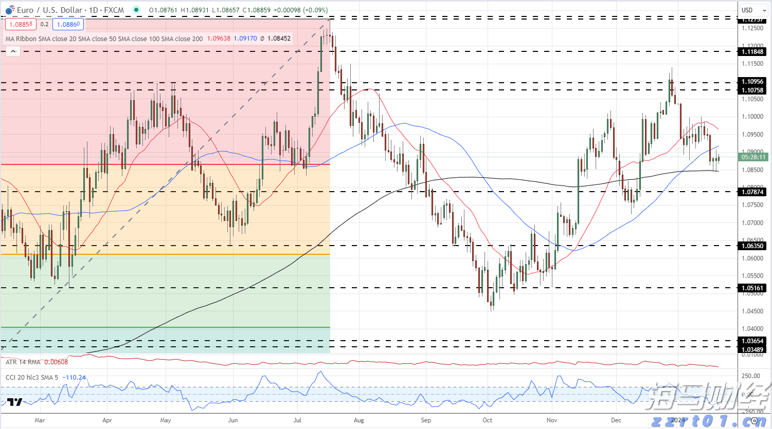 通讯丨鲁班工坊助力哈萨克斯坦学子逐梦世界技能舞台