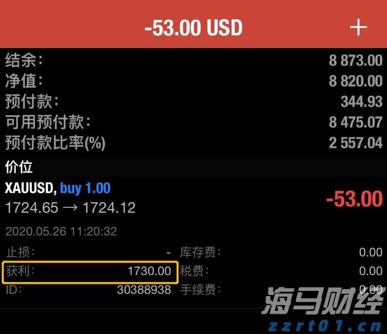 关注劳动力市场!法兴银行指出初请数据25万是美股“警戒线”