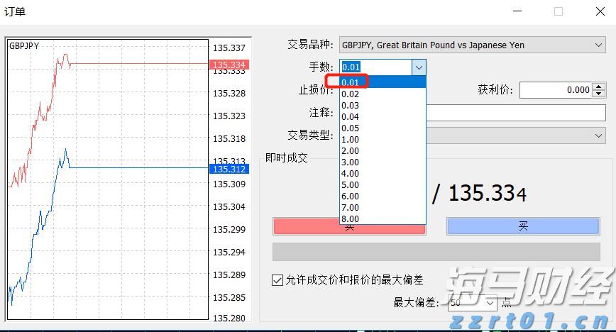 美股动态 | 礼来(LLY.US)上涨3.8% 华尔街主要投行维持“买入”评级