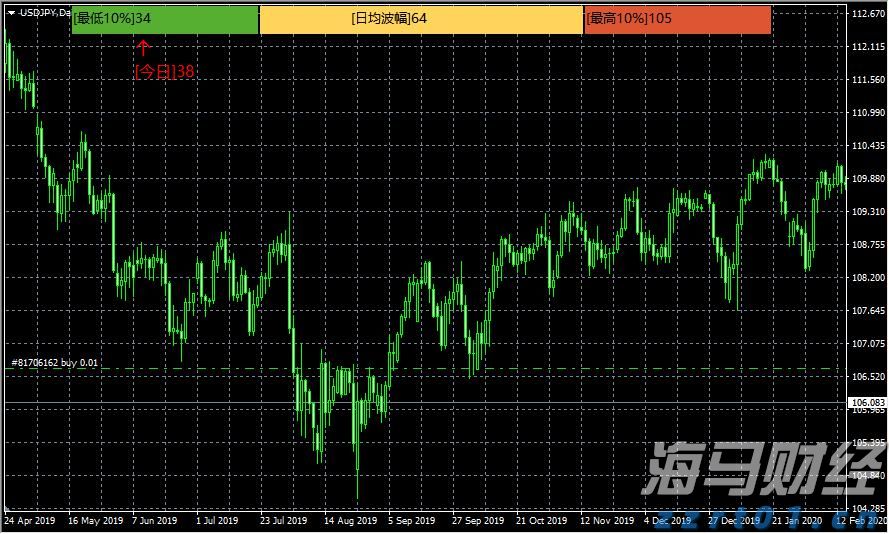 “秋冻”“贴秋膘”有讲究！专家回应秋季养生热门话题