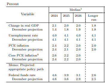 逼空行情带来的投资机会:Mercurity Fintech(MFH.US)