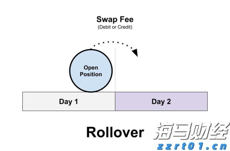 A股开盘速递 | 三大股指表现不一 乳业概念显著上涨