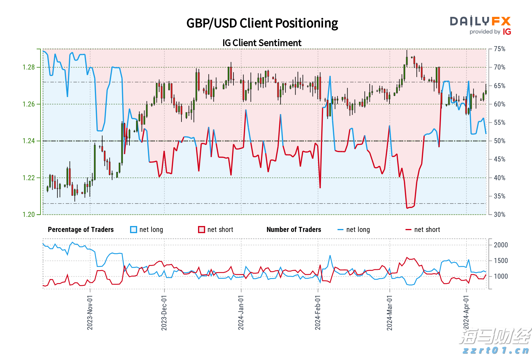 建行贵港分行开展金融科技周活动
