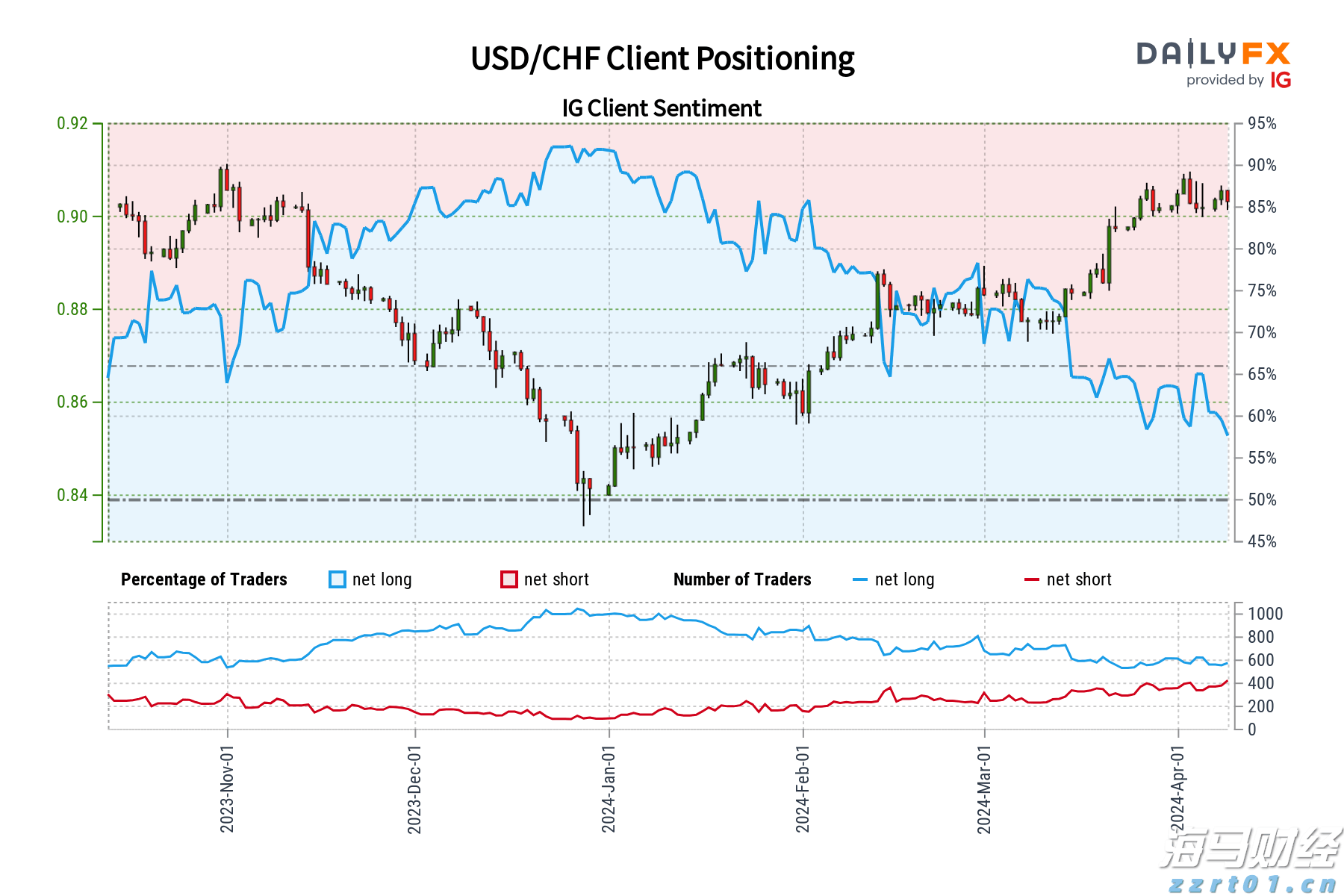 建行贵港分行开展金融科技周活动
