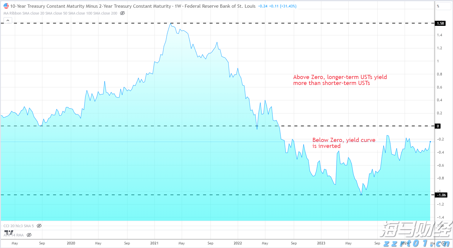 广西柳州：引导企业自律规范经营 共创放心舒心消费环境