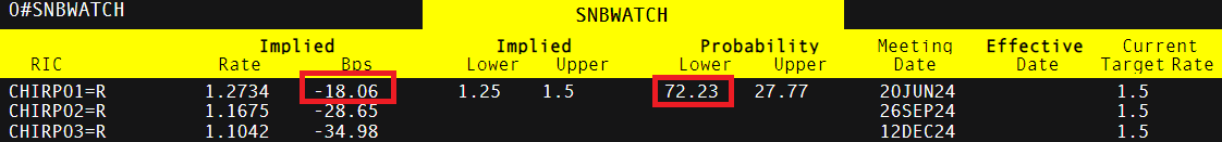 帝亚吉欧(DEO.US)2025财年业绩超预期 预计2026财年销售增长1.7% 并计划进一步削减成本