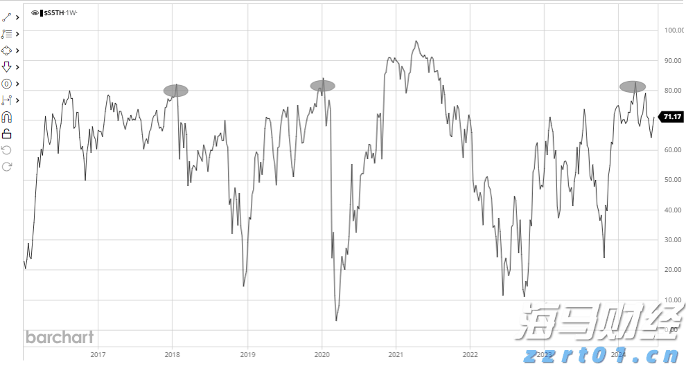 大兴安岭地区市场监管局推行知识产权领域信用分级分类监管模式
