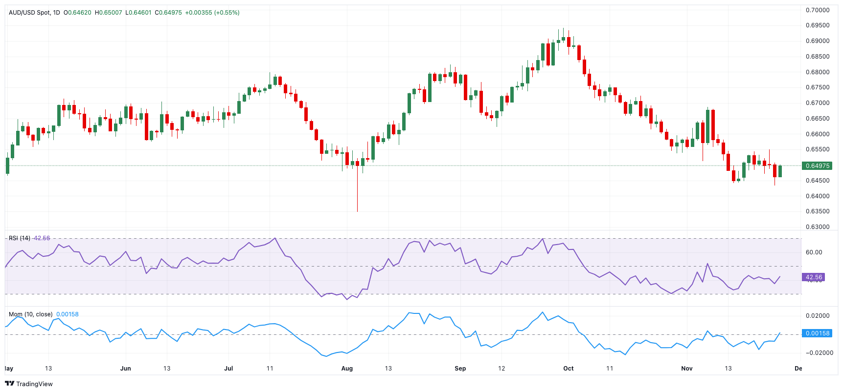 张家口市新的社会阶层人士联谊会成立