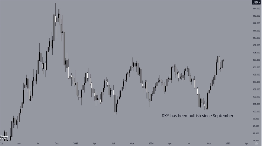 7月份全球制造业偏弱,亚洲制造业保持扩张